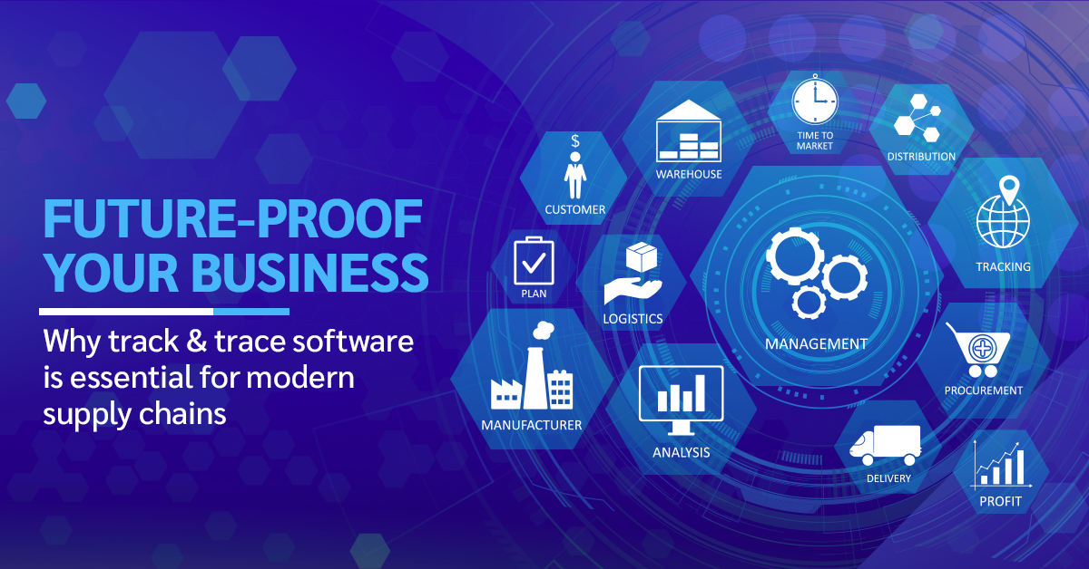 Future-Proof Your Business