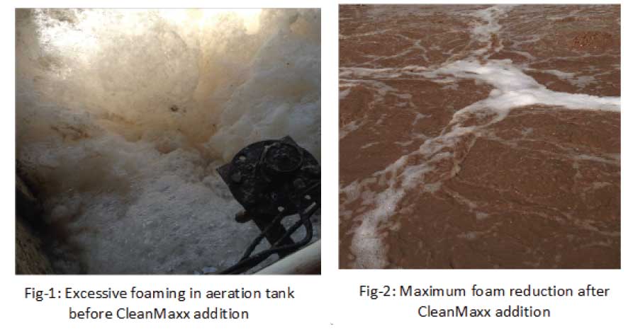 Before and After of Adding CleanMaxx in Aeration Tank with Excessive Foam