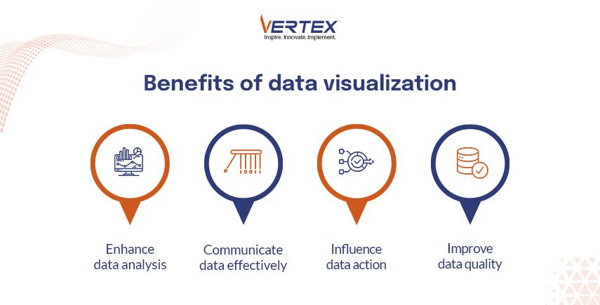 Beyond Numbers: How data visualization can tell a powerful story