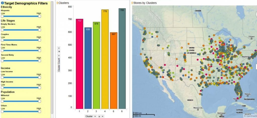 target demographic map and chart