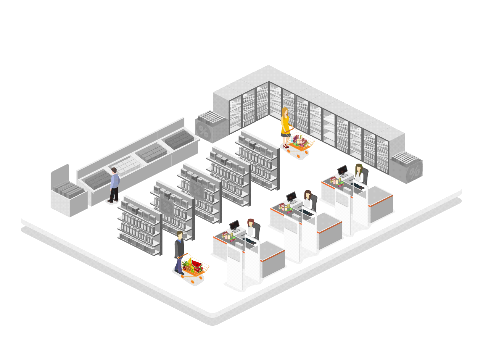 shoppers in supermarket